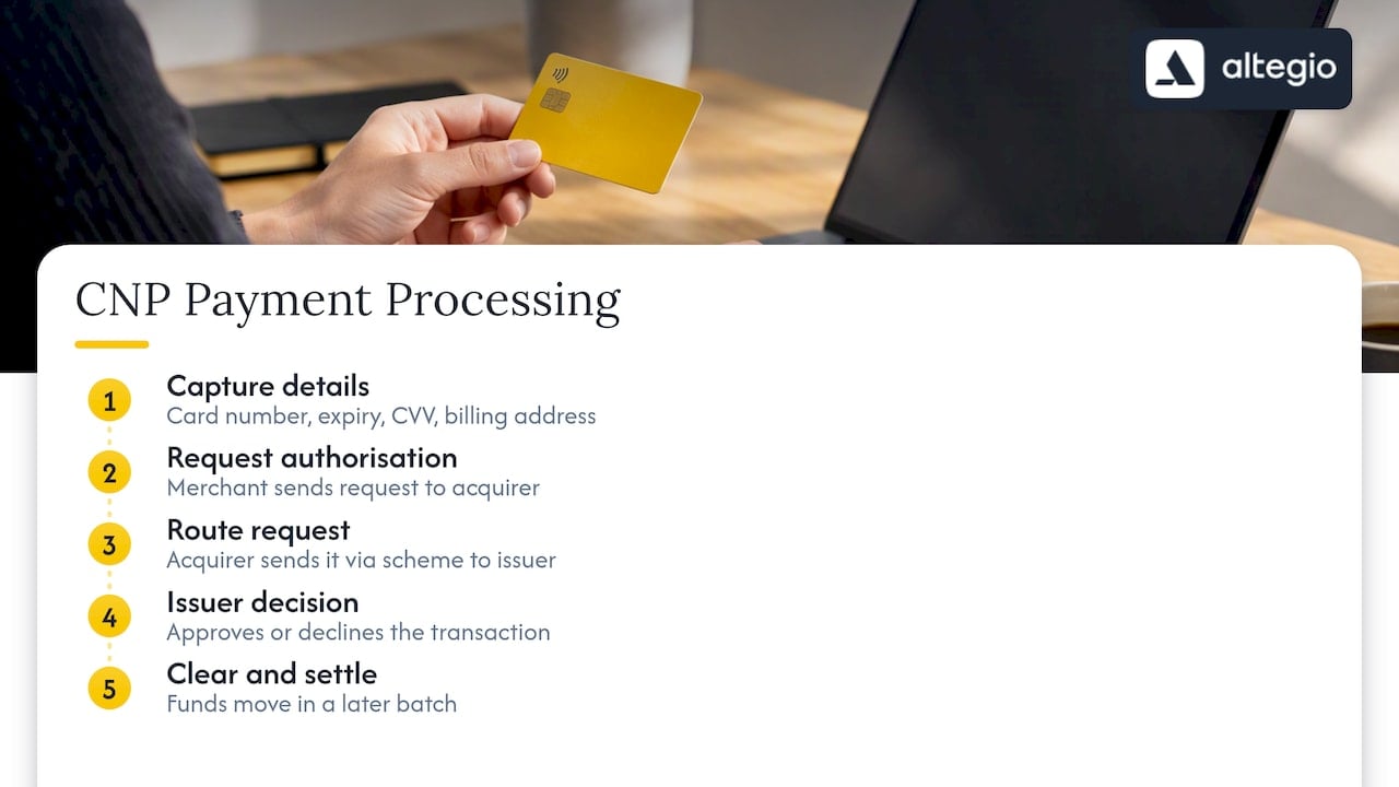 Card not present payment authorization and settlement flow