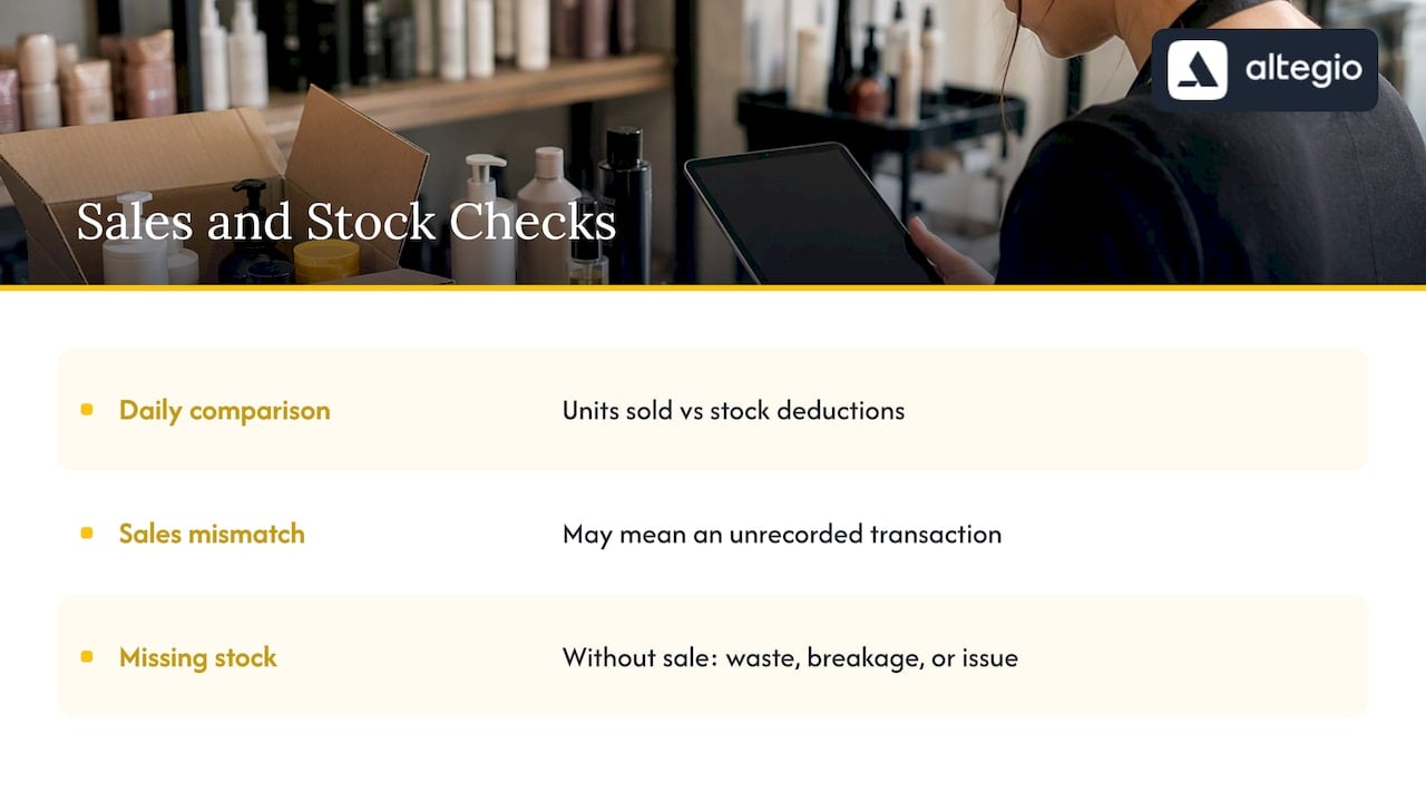 Linking reconciliation to your stock levels – overview diagram