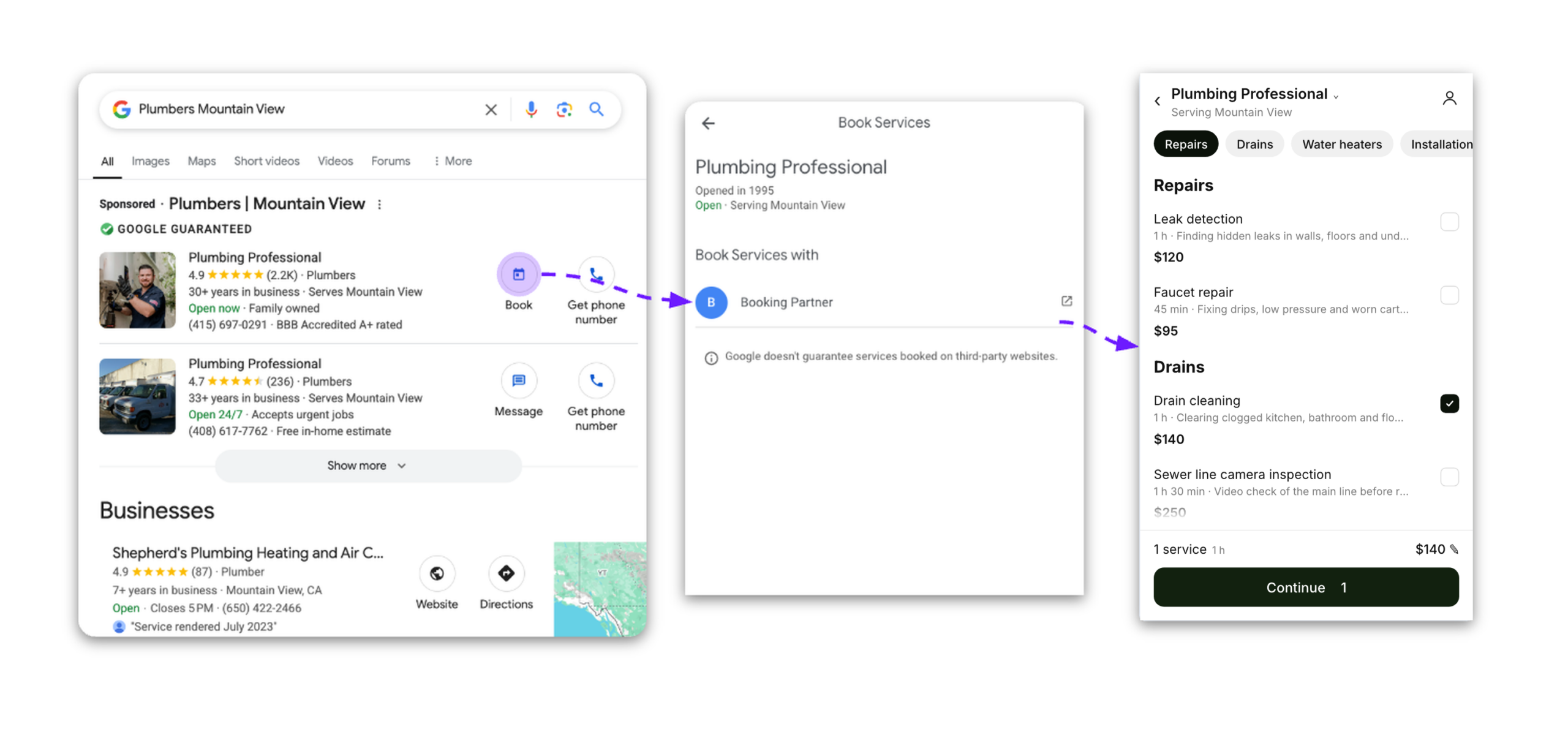 Google's illustration of the Book flow: the Book button in a plumber's ad, the choice of booking partner, the plumber's Altegio online booking