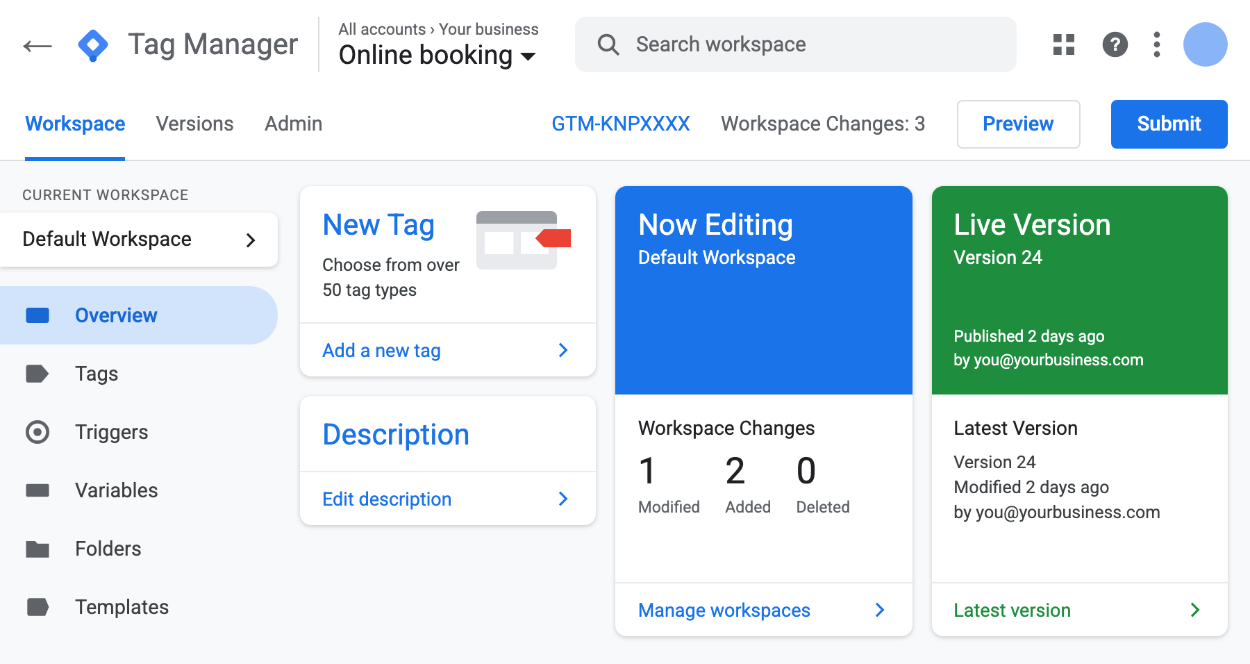 The Google Tag Manager workspace: Overview, Tags, Triggers and Variables on the left, the container ID with the Preview and Submit buttons at the top