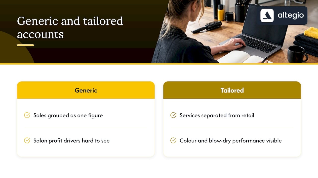 Generic and tailored chart of accounts compared: one sales figure versus services separated from retail