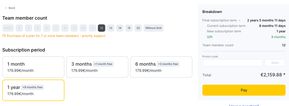 Subscription management — team member count, period, and the Breakdown panel