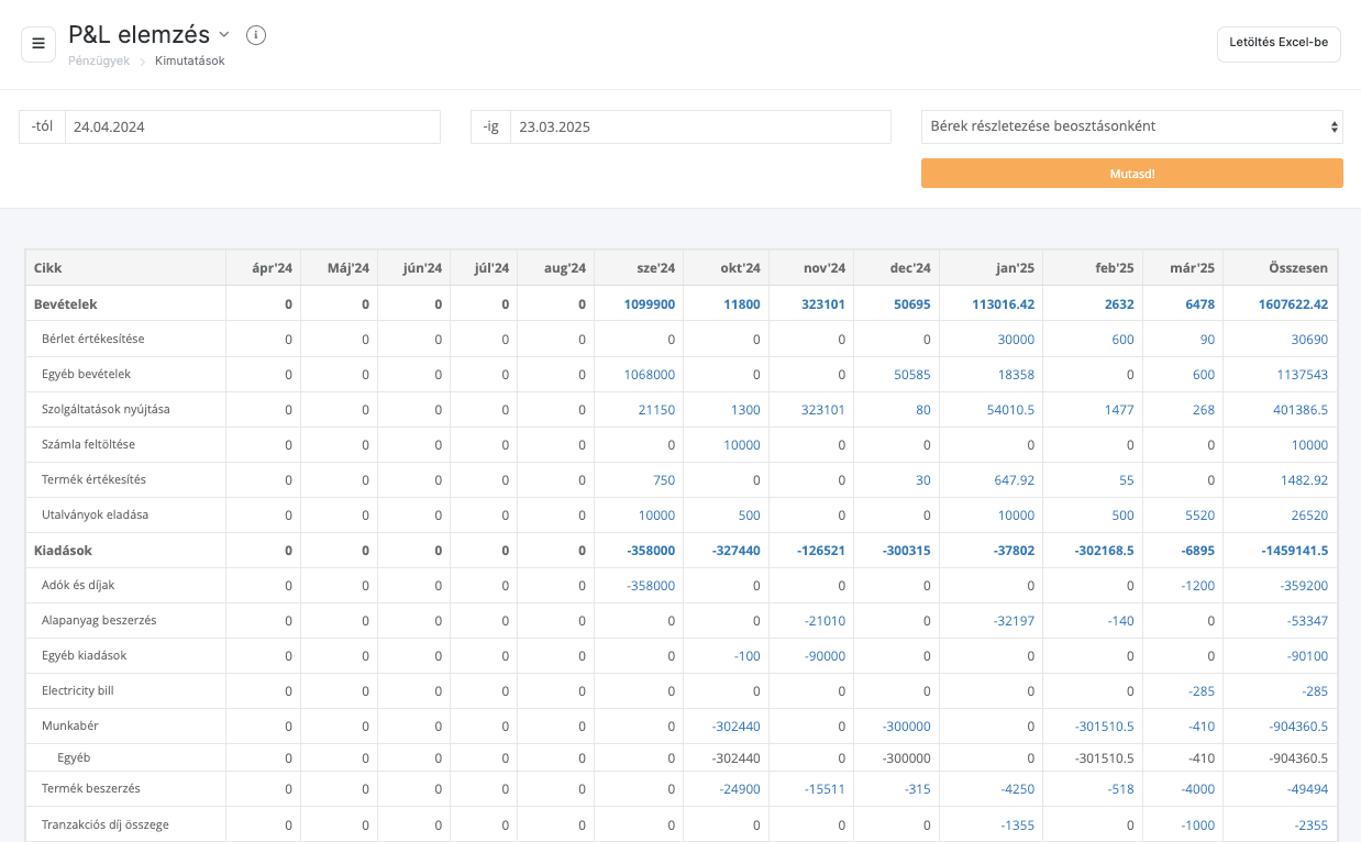 pénzügyek-és-számvitel-