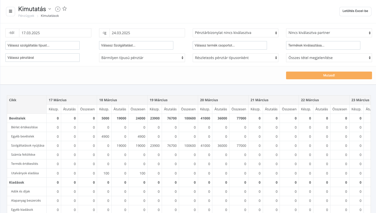 pénzügyek-és-számvitel-