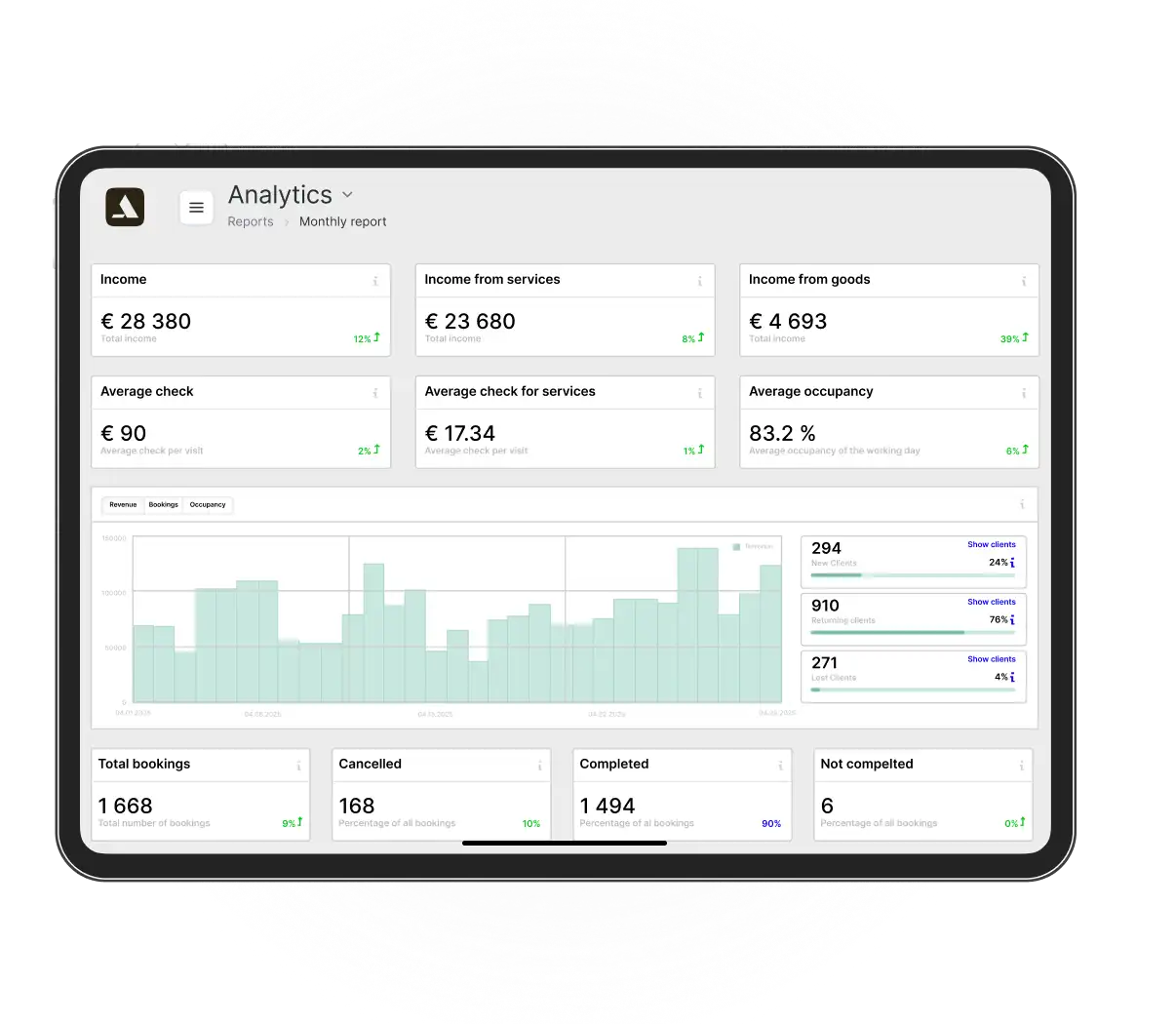 Analytics dashboard displaying income, bookings, and occupancy statistics.