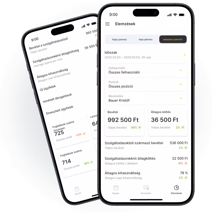 Mobilalkalmazás-analitika, amely a felhasználó bevételeit és teljesítménymutatókat mutatja.