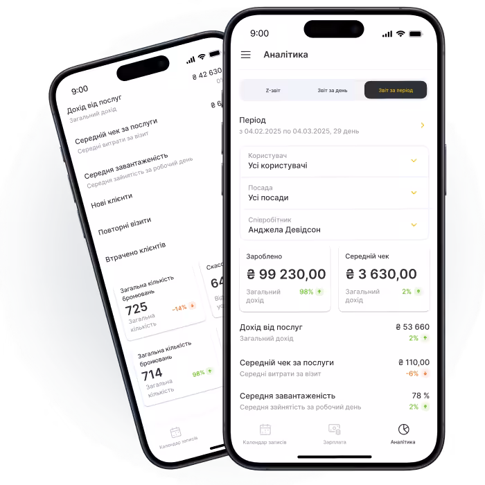 Аналітика мобільних додатків, що показує показники заробітку та продуктивності користувача.