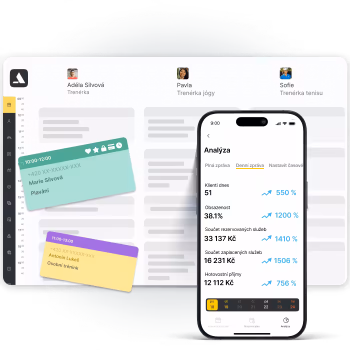 Dashboard zobrazující rozvrhy a analýzy trenérů na mobilním zařízení.
