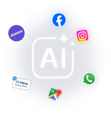 A Kommo logója közösségi média ikonokkal és AI szöveggel