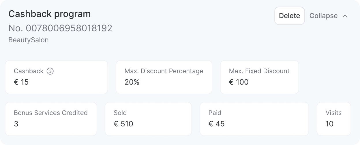 Pannello di controllo del programma cashback per saloni di bellezza con indicatori: cashback 15 €, sconto massimo 20, sconto fisso massimo 100 €, servizi bonus accreditati 3, venduti 510 €, pagati 45 €, visite 10 | altegio | altegio