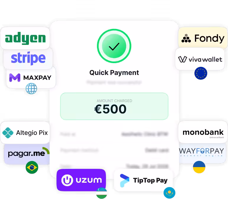 Center UI showing a 'Quick Payment' screen with a €500 amount charged, surrounded by logos of payment providers (Adyen, Stripe, MAXPAY, Altegio Pix, pagar.me, Fondy, Viva Wallet, WayForPay, Monobank, Uzum, TipTop Pay, and other icons) to indicate available methods.