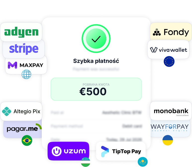 Interfejs użytkownika w środkowej części ekranu przedstawiający ekran 'Szybka płatność' z kwotą 500 euro do zapłaty, otoczony logo dostawców usług płatniczych (Adyen, Stripe, MAXPAY, Altegio Pix, pagar.me, Fondy, Viva Wallet, WayForPay, Monobank, Uzum, TipTop Pay oraz inne ikony) wskazujące dostępne metody płatności.