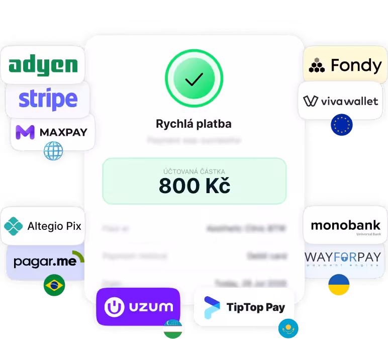 Uživatelské rozhraní v prostřední části obrazovky zobrazuje obrazovku 'Rychlá platba' s částkou 500 €, obklopenou logy poskytovatelů platebních služeb (Adyen, Stripe, MAXPAY, Altegio Pix, pagar.me, Fondy, Viva Wallet, WayForPay, Monobank, Uzum, TipTop Pay a dalšími ikonami), které označují dostupné způsoby platby.