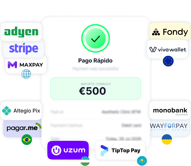 Interfaz de usuario central que muestra una pantalla de 'Pago rápido' con un importe de 500 € a cobrar, rodeada de logotipos de proveedores de pago (Adyen, Stripe, MAXPAY, Altegio Pix, pagar.me, Fondy, Viva Wallet, WayForPay, Monobank, Uzum, TipTop Pay y otros iconos) para indicar los métodos disponibles.