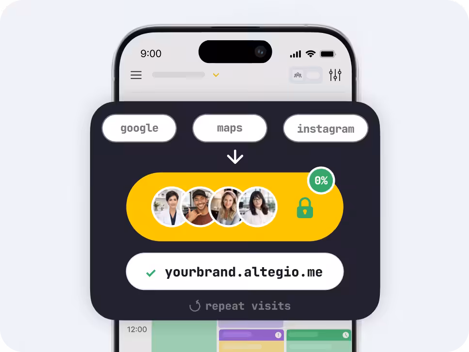 tela de celular exibindo um cartão de integração com três abas arredondadas: Google Maps, Instagram; uma cápsula amarela com avatares de perfil; um emblema verde com o número 0; um ícone de cadeado; e a URL yourbrandalteg iome, com uma dica “visitas repetidas” na parte inferior | altegio | altegio