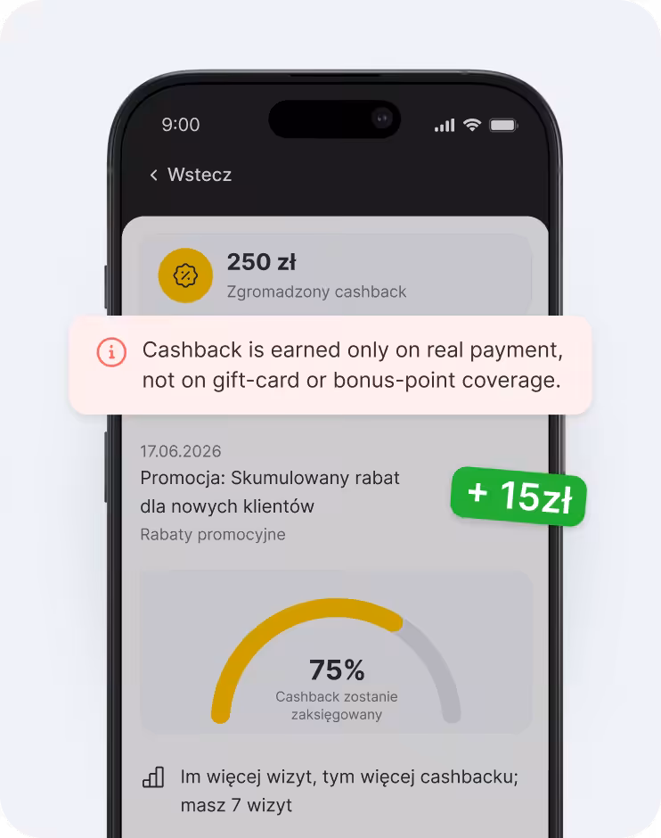 Ekran aplikacji mobilnej przedstawiający pulpit nawigacyjny programu cashback z banerem informacyjnym dotyczącym faktycznej kwalifikowalności do otrzymania zwrotu, odznaką „+5 €” oraz łukiem postępu wskazującym 75% | altegio