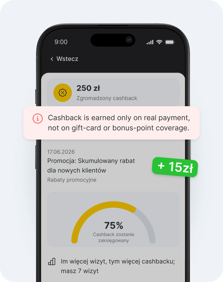 Ekran aplikacji mobilnej przedstawiający pulpit nawigacyjny programu cashback z banerem informacyjnym dotyczącym faktycznej kwalifikowalności do otrzymania zwrotu, odznaką „+5 €” oraz łukiem postępu wskazującym 75% | altegio | altegio