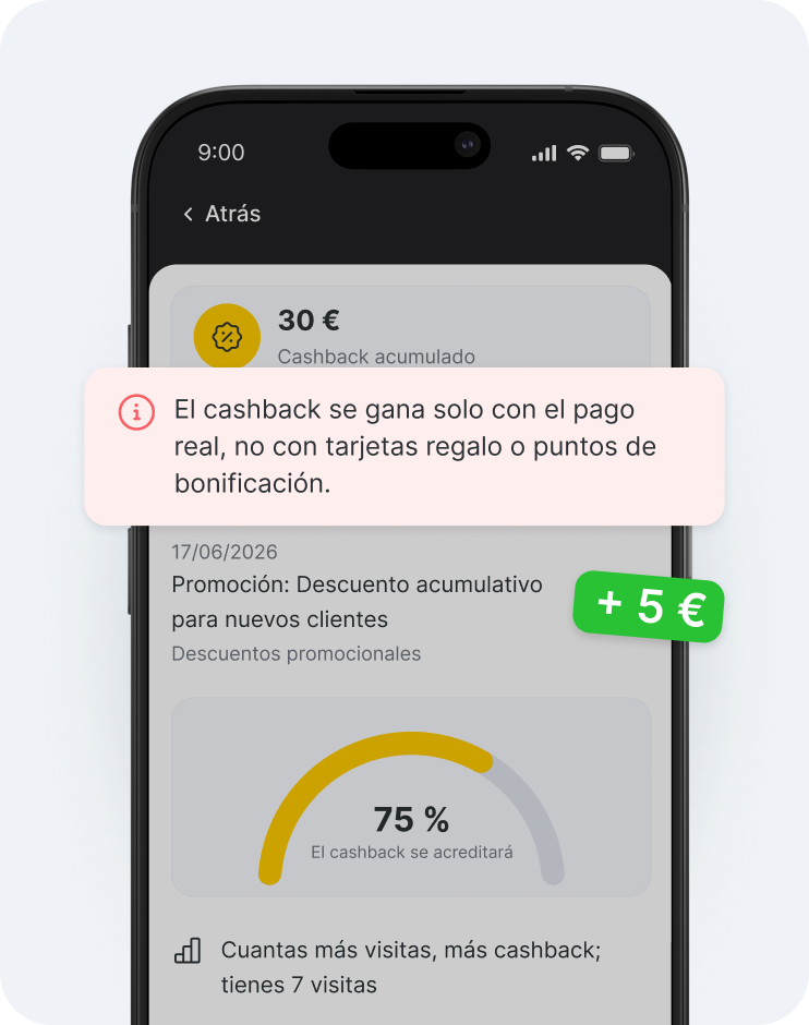 Pantalla de una aplicación móvil que muestra un panel de control de reembolsos con un banner informativo sobre los requisitos reales para recibir el pago, una insignia de +5 € y un arco de progreso del 75 % | altegio | altegio