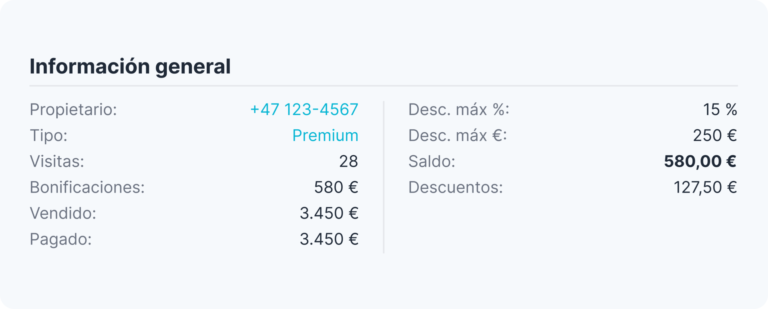 panel de información general cuenta premium 28 visitas bonificaciones 580 € saldo 58 000 € descuentos 12 750 € | altegio | altegio