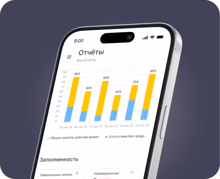 Экран смартфона, на котором отображается панель отчетов с многосегментной гистограммой: желтые столбцы обозначают общее время занятости, синие — неявки, а над каждым столбцом указаны соответствующие процентные значения | altegio | altegio