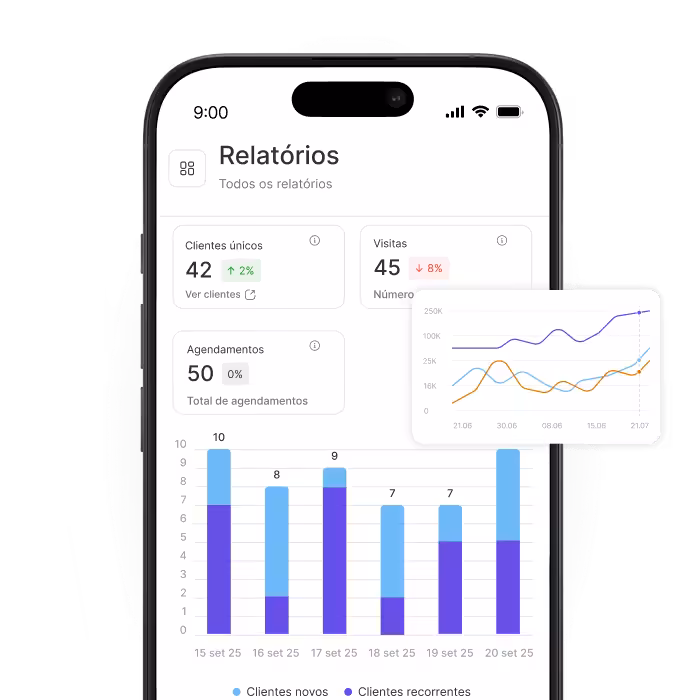 mobile dashboard titled reports showing cards for unique clients 42 +2 visits 45  8 appointments 50 plus a floating line chart bottom bar chart shows new vs returning clients | altegio | altegio