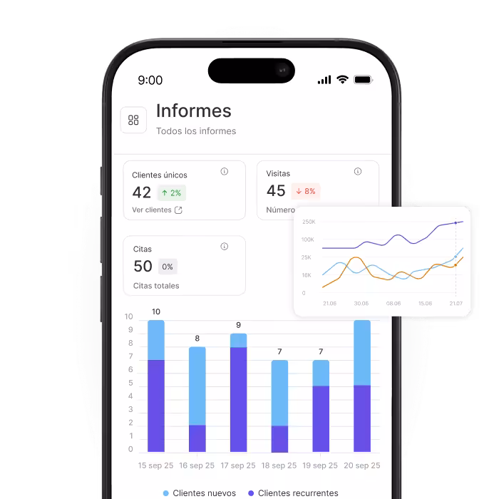 mobile dashboard titled reports showing cards for unique clients 42 +2 visits 45  8 appointments 50 plus a floating line chart bottom bar chart shows new vs returning clients | altegio | altegio