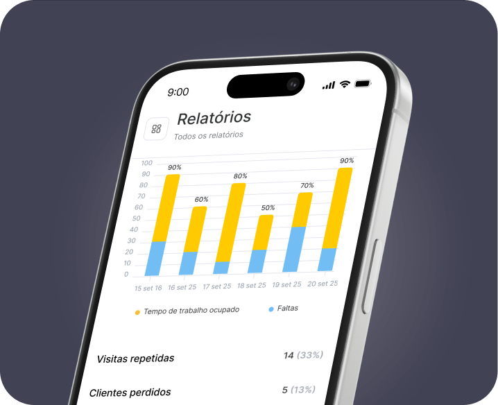 Tela do celular exibindo um painel de “relatórios” com um gráfico de barras múltiplas: amarelo = tempo total de trabalho efetivo; azul = faltas | altegio