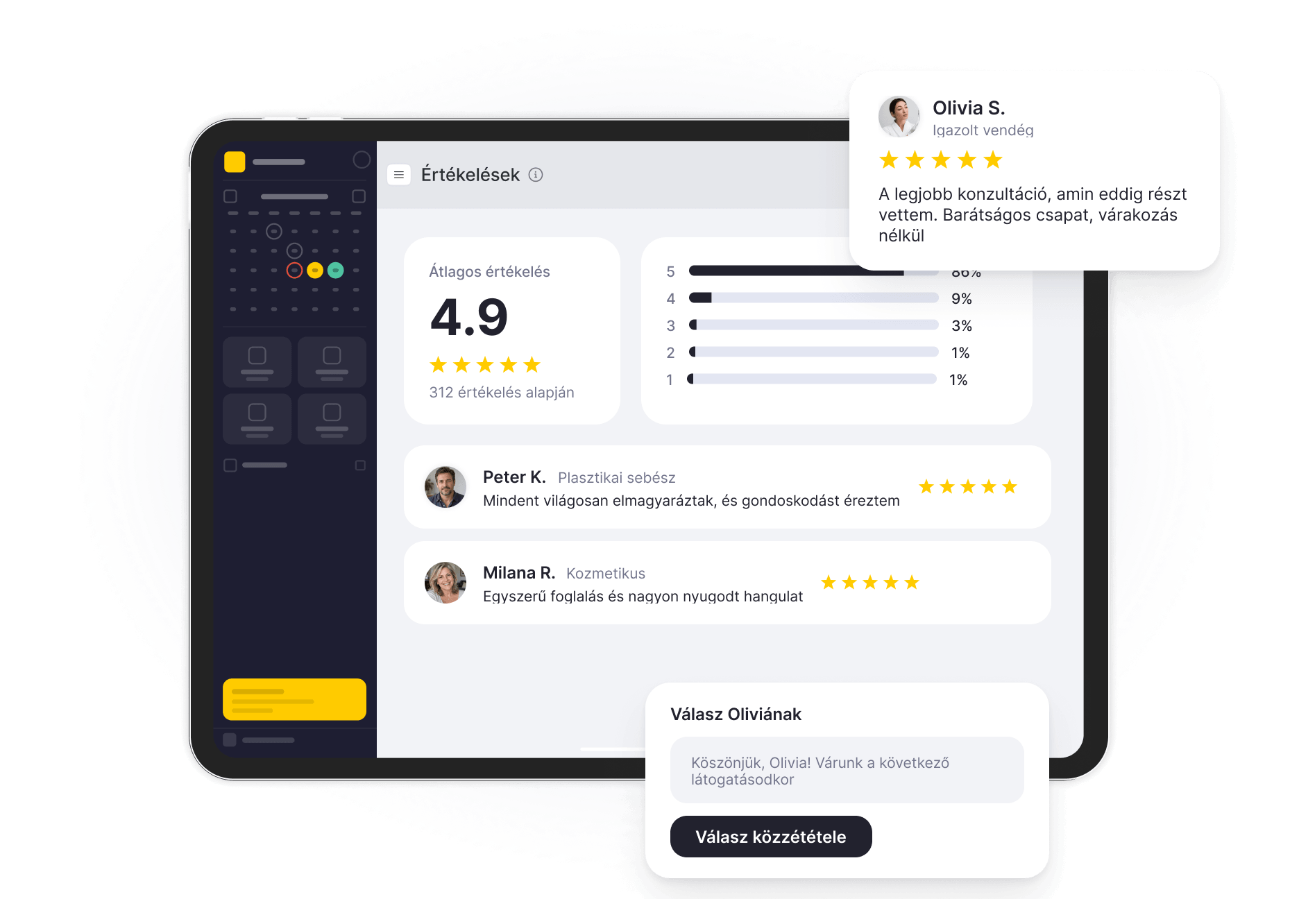 ui dashboard on a tablet showing average rating 49 review breakdown and a floating &aposreply to olivia&apos box | altegio