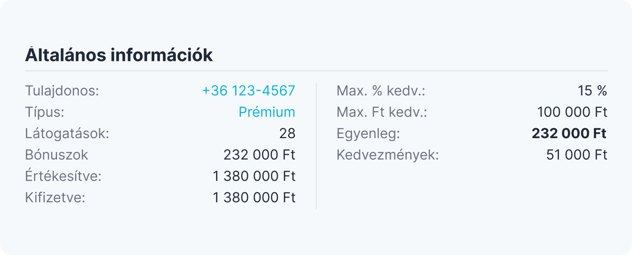 general information card showing account details owner +47 123 4567 type premium visits 28 bonuses €580 sold €3450 paid €3450 right column shows max 15 disc max €250 balance €58000 discounts €12750 | altegio | altegio
