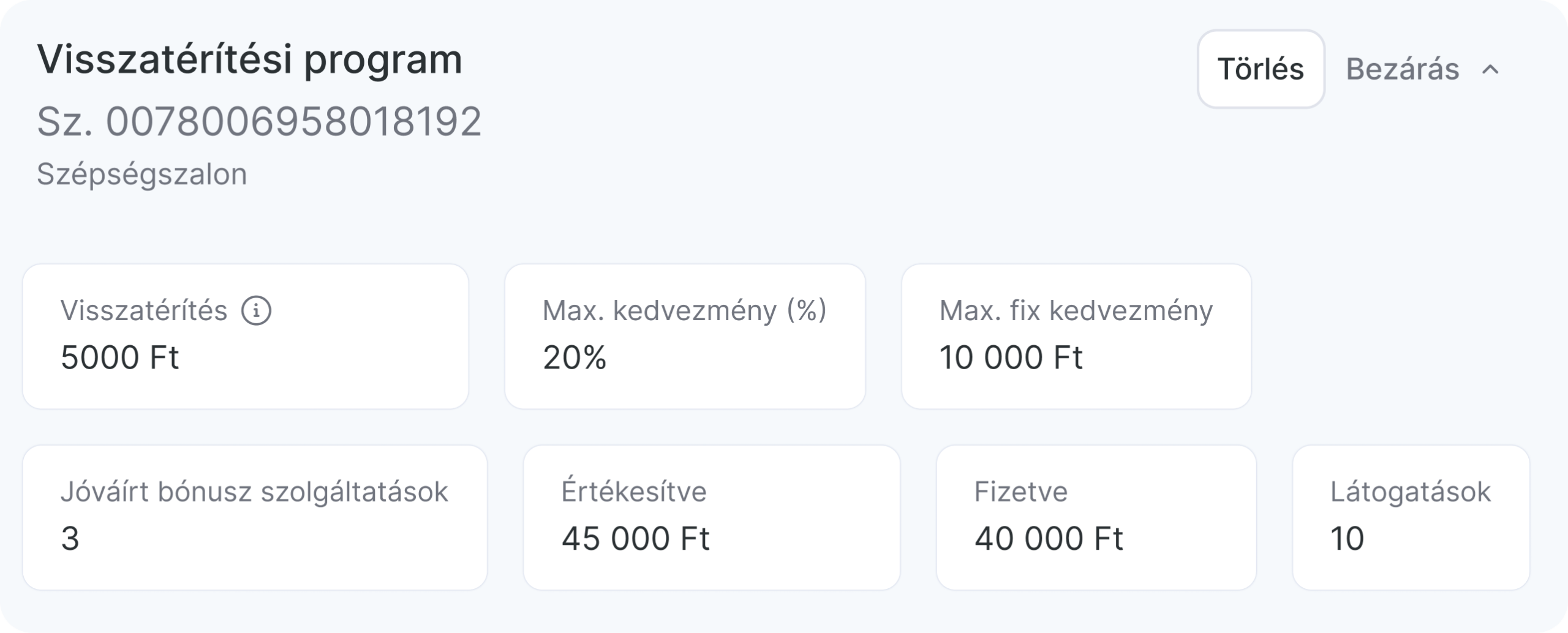 szépségszalonok cashback-programjának irányítópultja mutatókkal: cashback 15 €, maximális kedvezmény 20, maximális fix kedvezmény 100 €, jóváírt bónuszszolgáltatások: 3 eladott, kifizetett összeg 510 €, 45 látogatás, 10 | altegio | altegio
