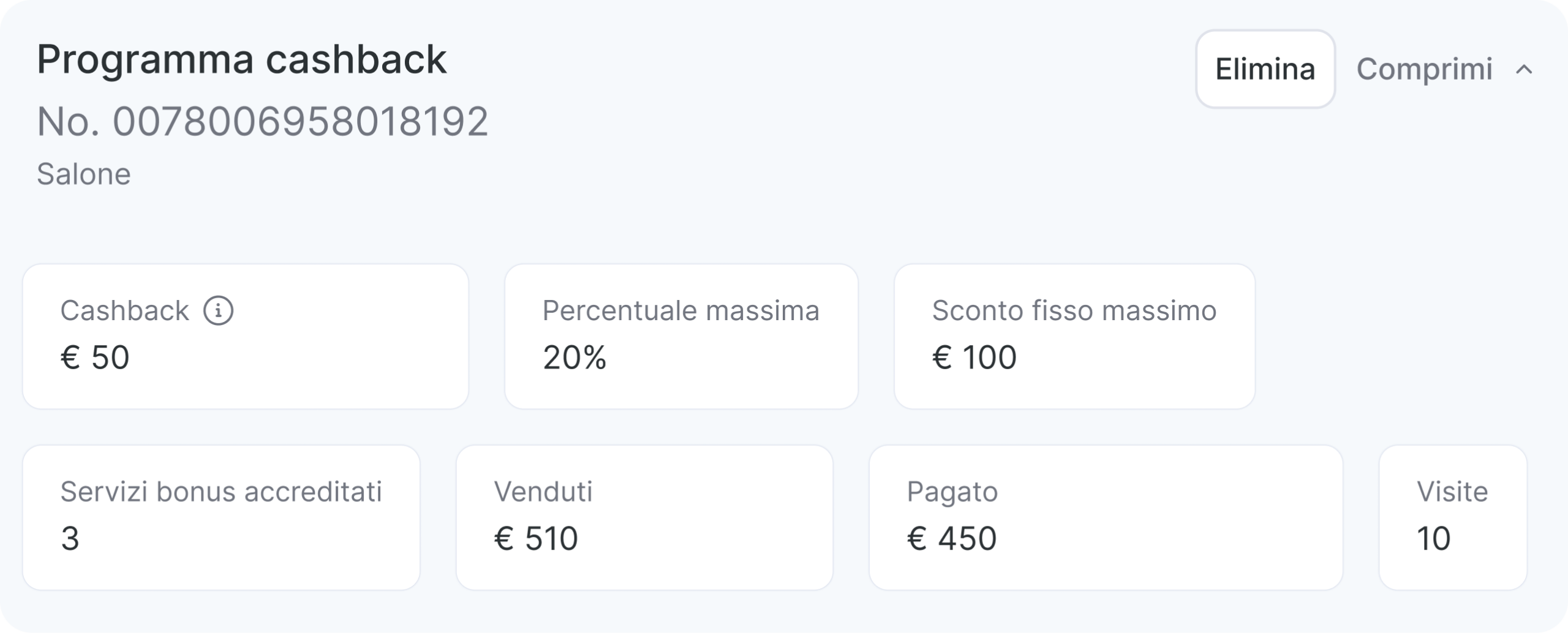 Pannello di controllo del programma cashback per saloni di bellezza con indicatori: cashback 15 €, sconto massimo 20, sconto fisso massimo 100 €, servizi bonus accreditati 3, venduti 510 €, pagati 45 €, visite 10 | altegio | altegio