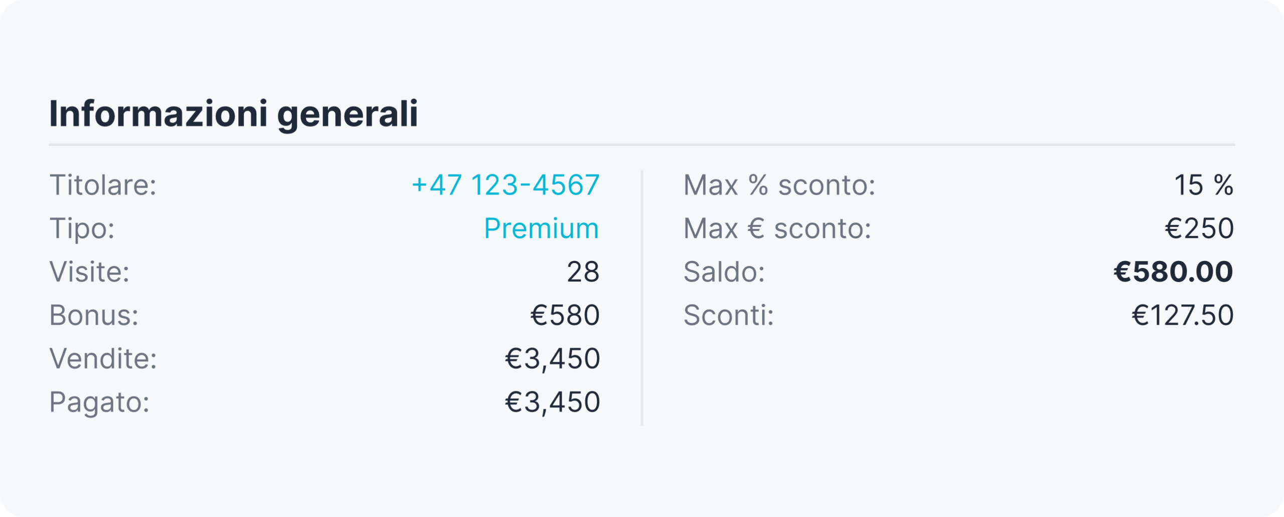 general information card showing account details owner +47 123 4567 type premium visits 28 bonuses €580 sold €3450 paid €3450 right column shows max 15 disc max €250 balance €58000 discounts €12750 | altegio | altegio