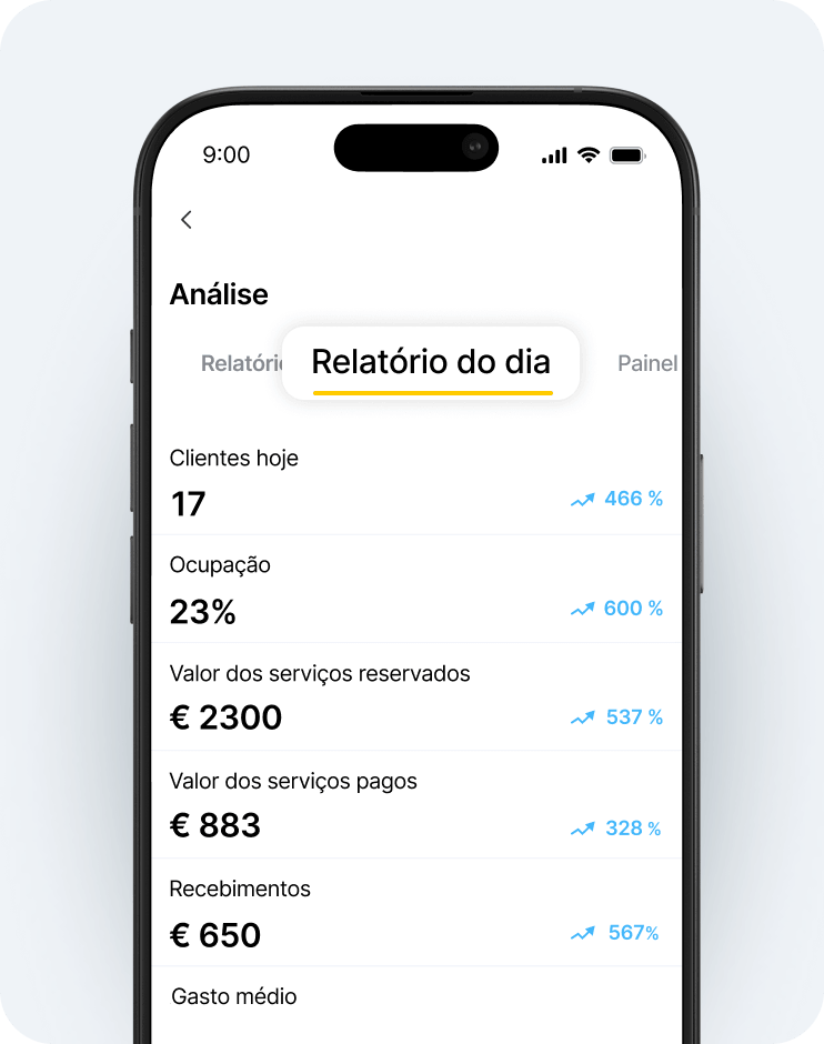 mobile screenshot of an analytics dashboard with a floating &aposdaily report&apos pill and key metrics 17 clients today 23 occupancy €2300 total value of booked services €883 total value of paid services €650 cash receipts and percentage trend arrows in blue | altegio