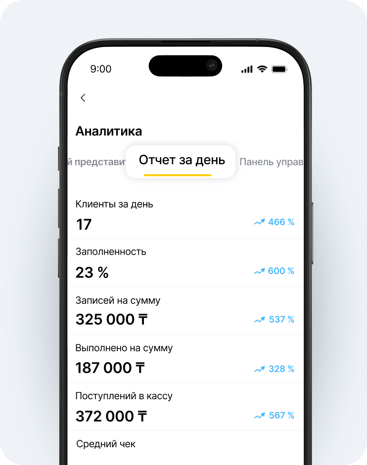 mobile screenshot of an analytics dashboard with a floating &aposdaily report&apos pill and key metrics 17 clients today 23 occupancy €2300 total value of booked services €883 total value of paid services €650 cash receipts and percentage trend arrows in blue | altegio