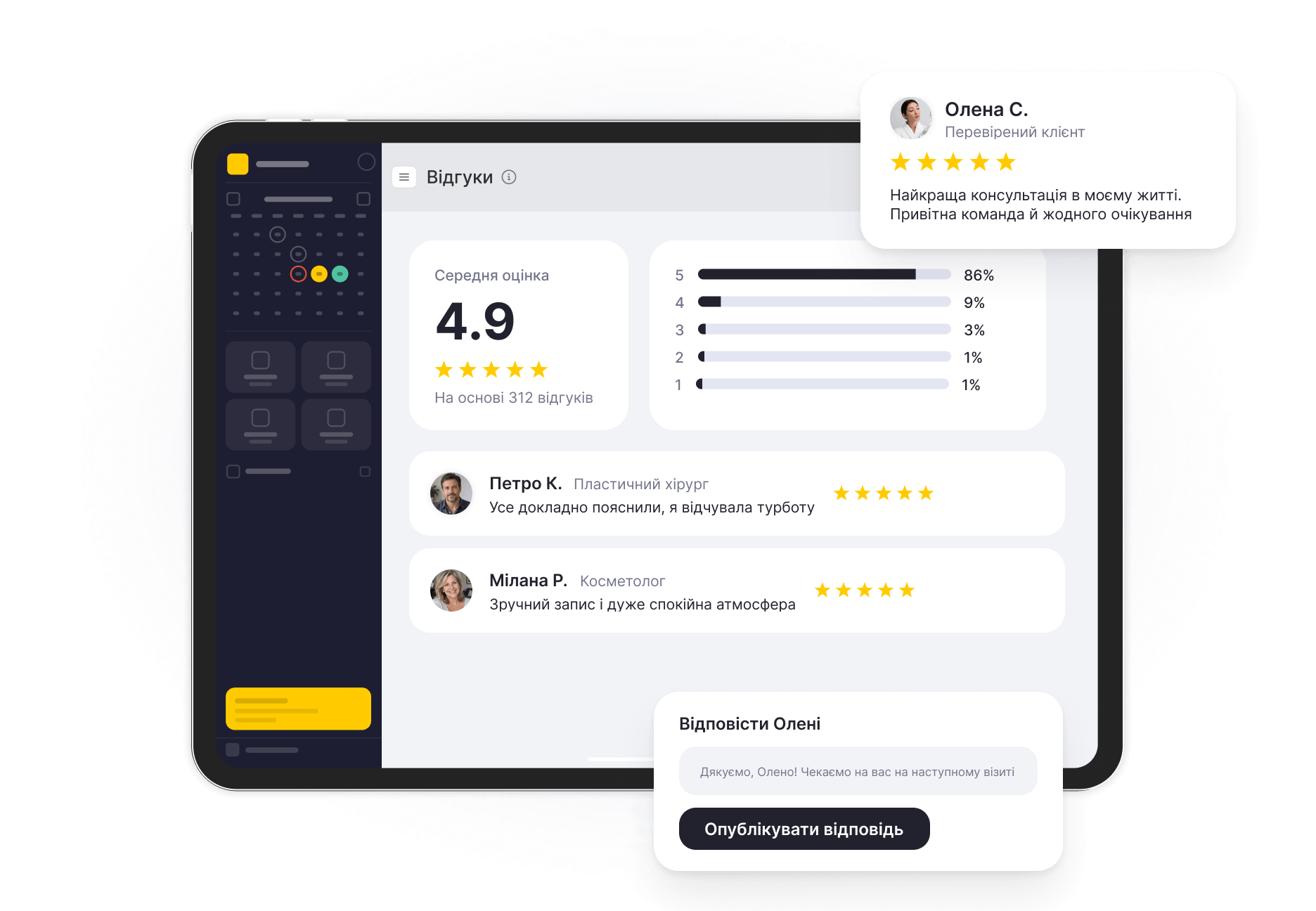 ui dashboard on a tablet showing average rating 49 review breakdown and a floating &aposreply to olivia&apos box | altegio